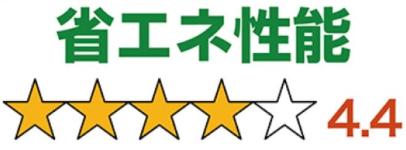 統一省エネラベル