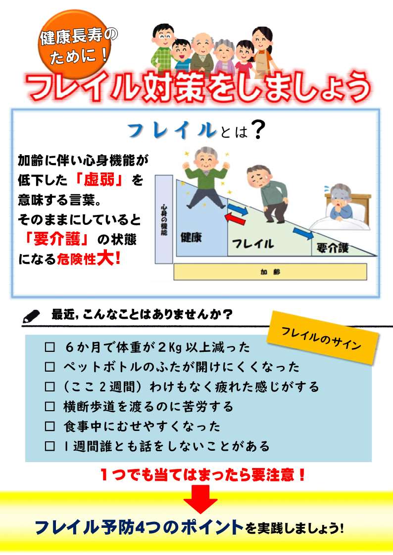 75歳以上の人向けのフレイルが気になる人への健康啓発チラシの表
