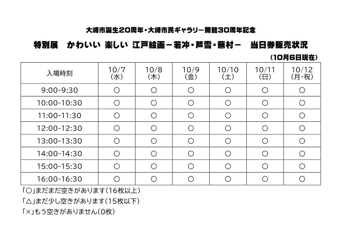 若冲当日券空き状況前期10月6日現在