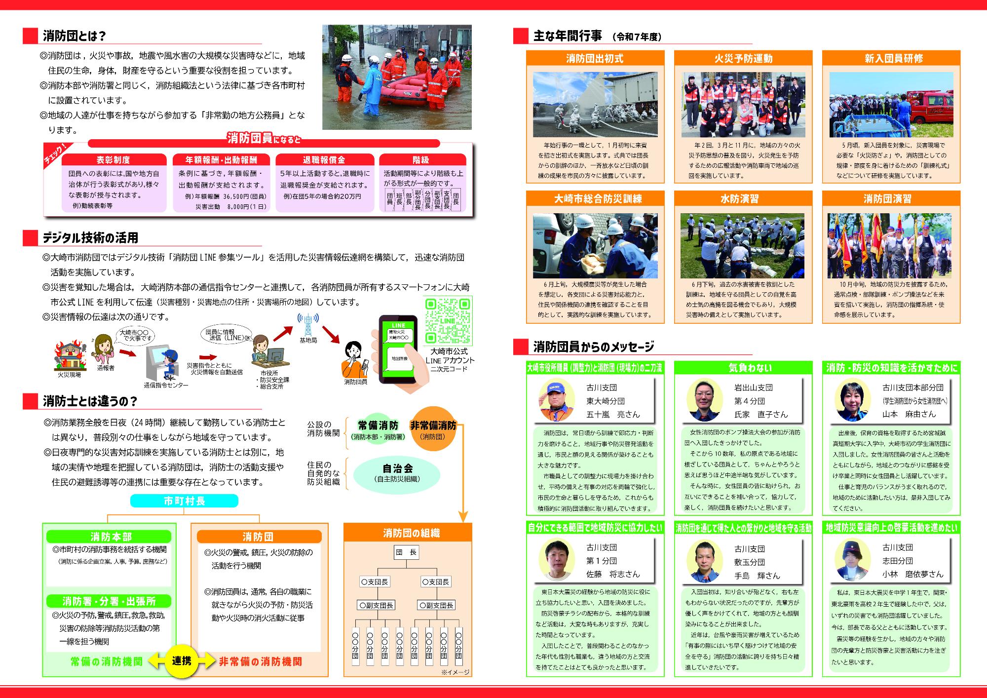 宝の国・大崎 We Are消防団
