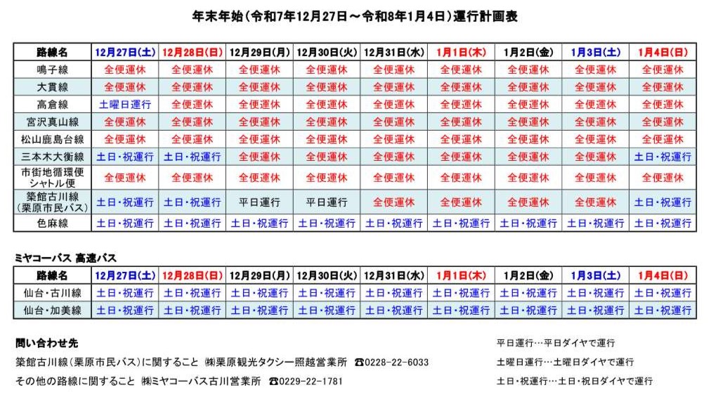令和7年年末年始の運行計画表