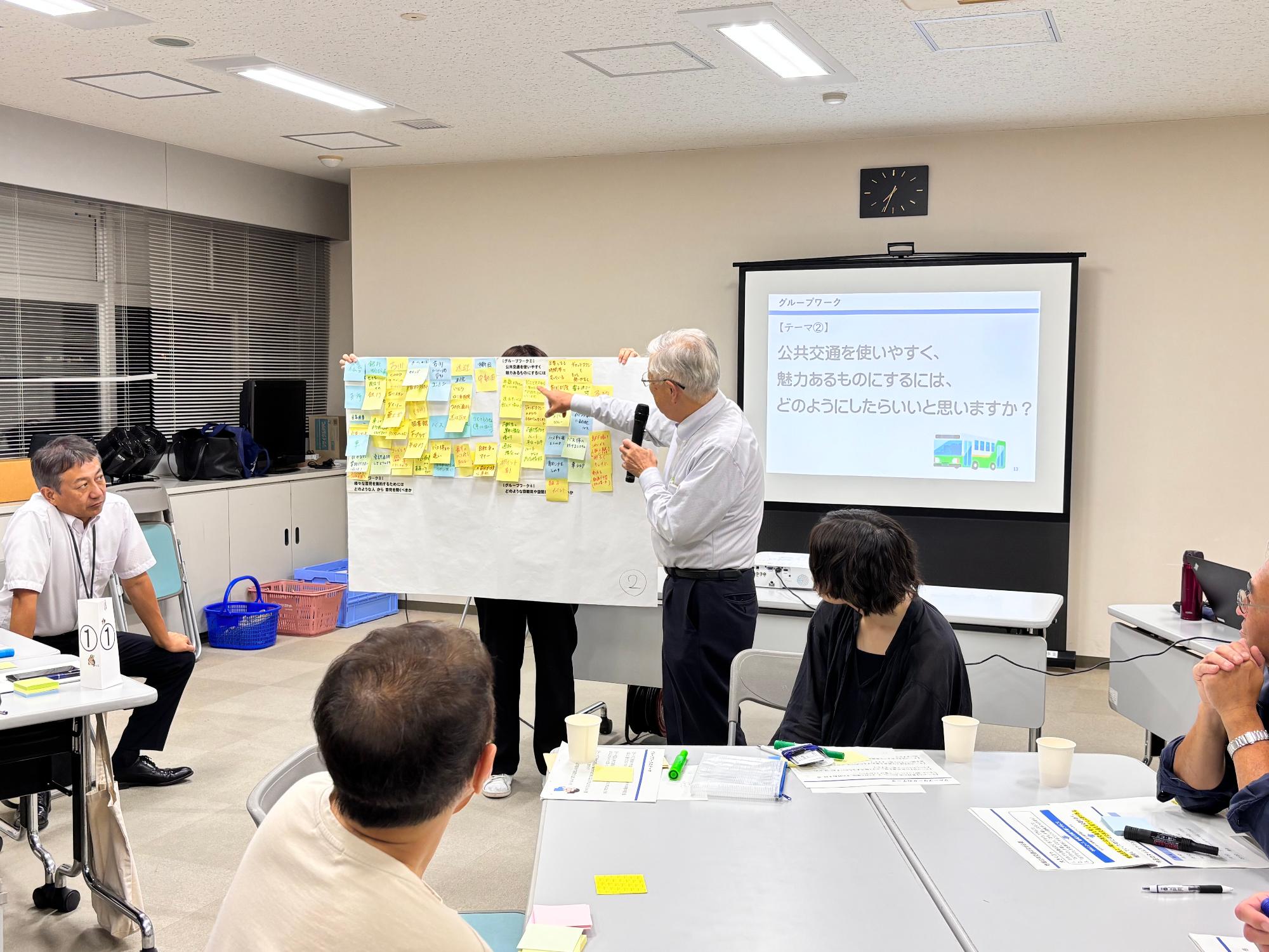 ワークショップ開催の様子