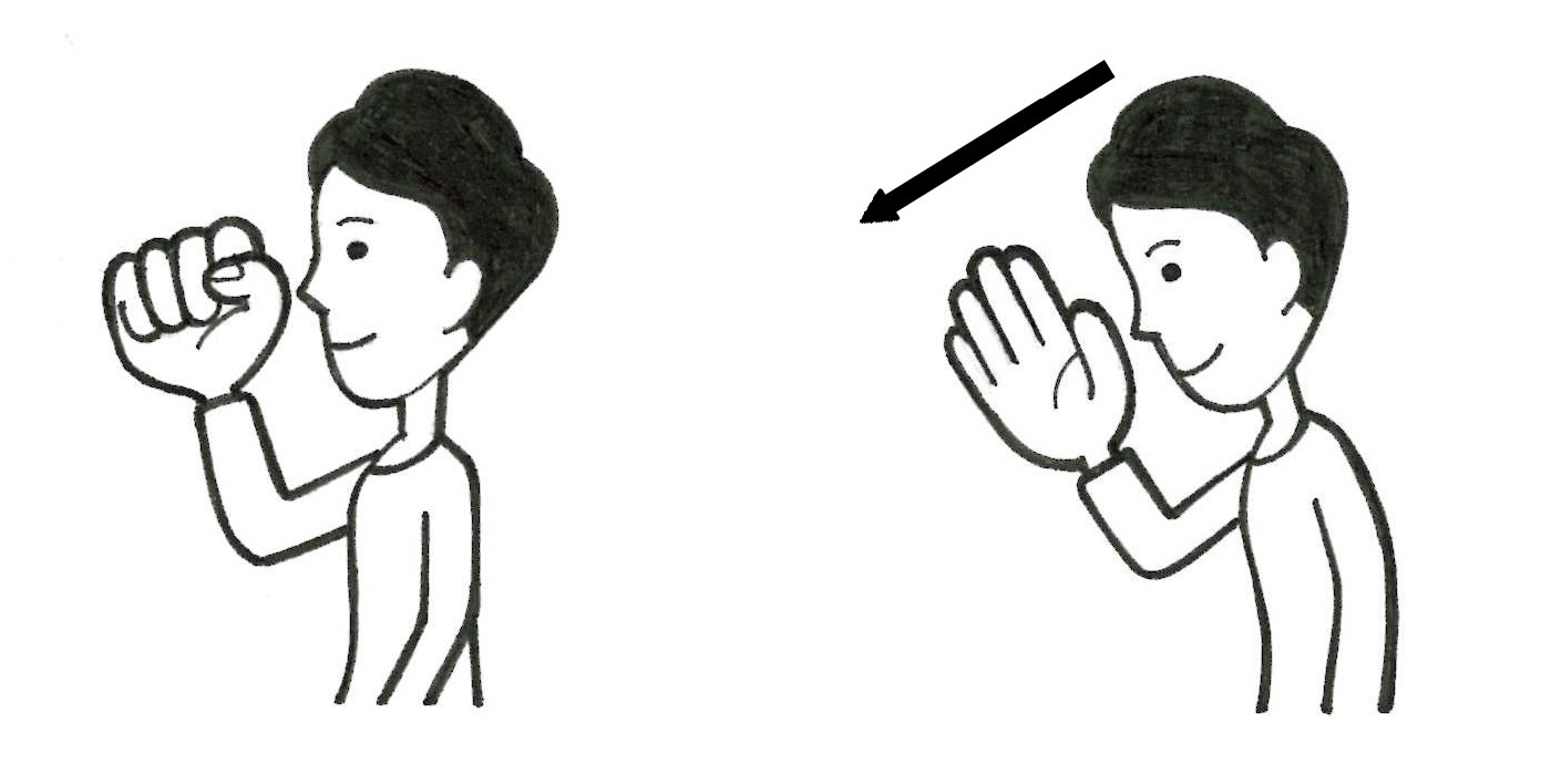 よろしくお願いしますの手話の仕方の図
