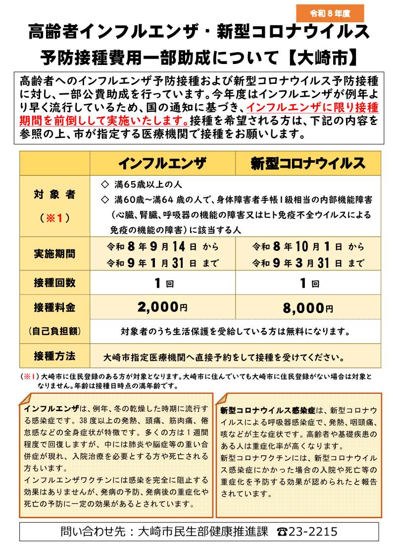 高齢者インフルエンザ・新型コロナウイルス予防接種費用一部女性について（チラシ）