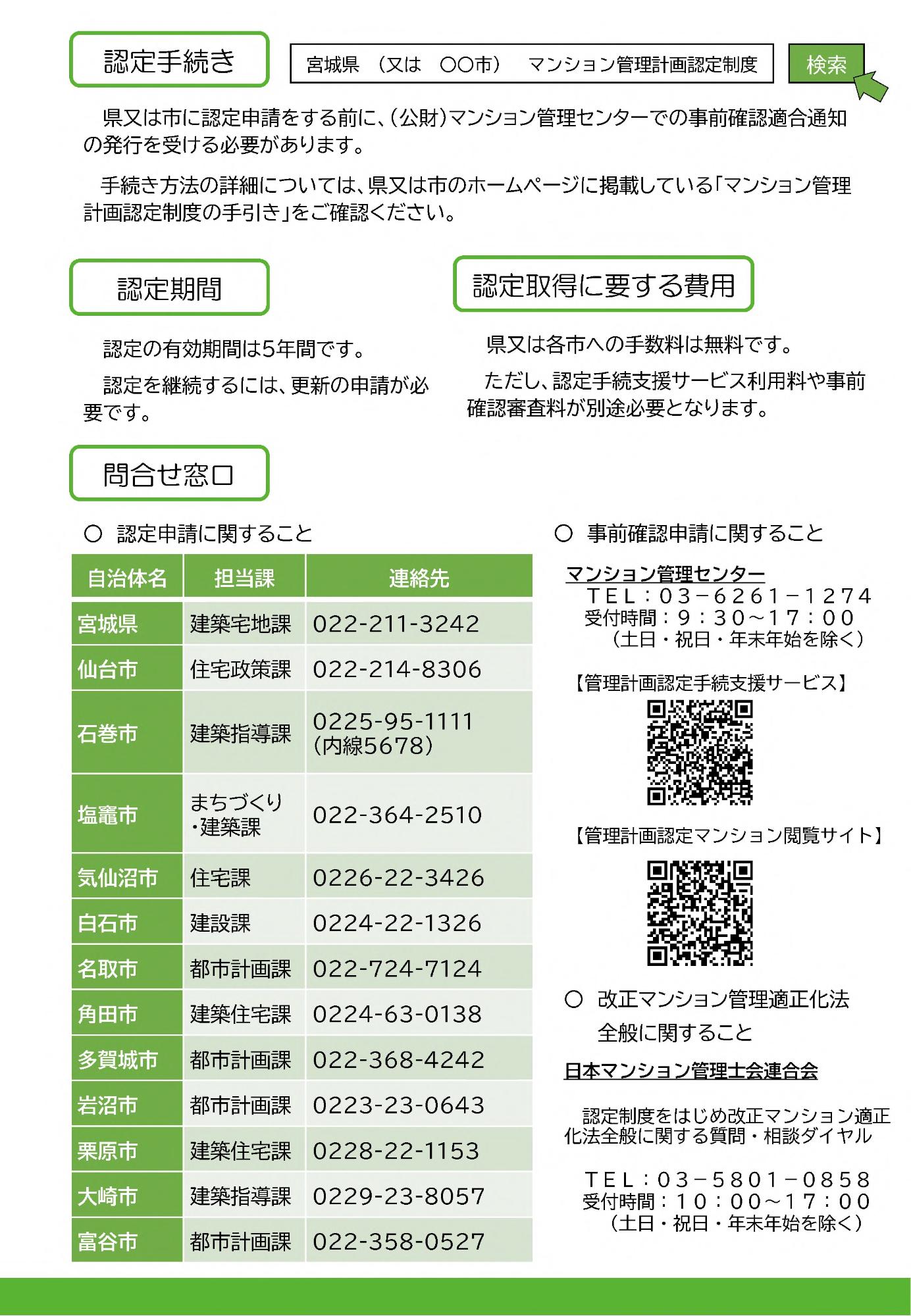 マンション管理計画認定制度チラシ_うら