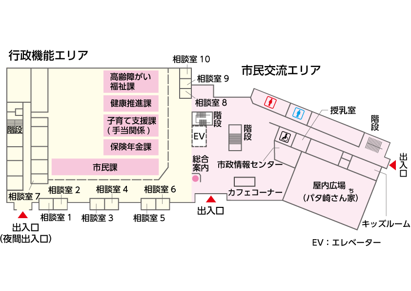 大崎市役所庁舎配置図1階