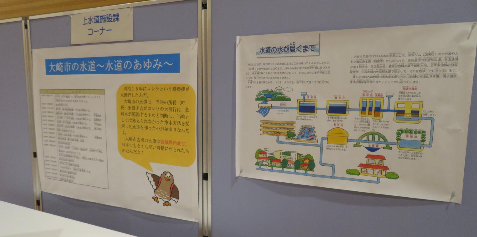 上水道