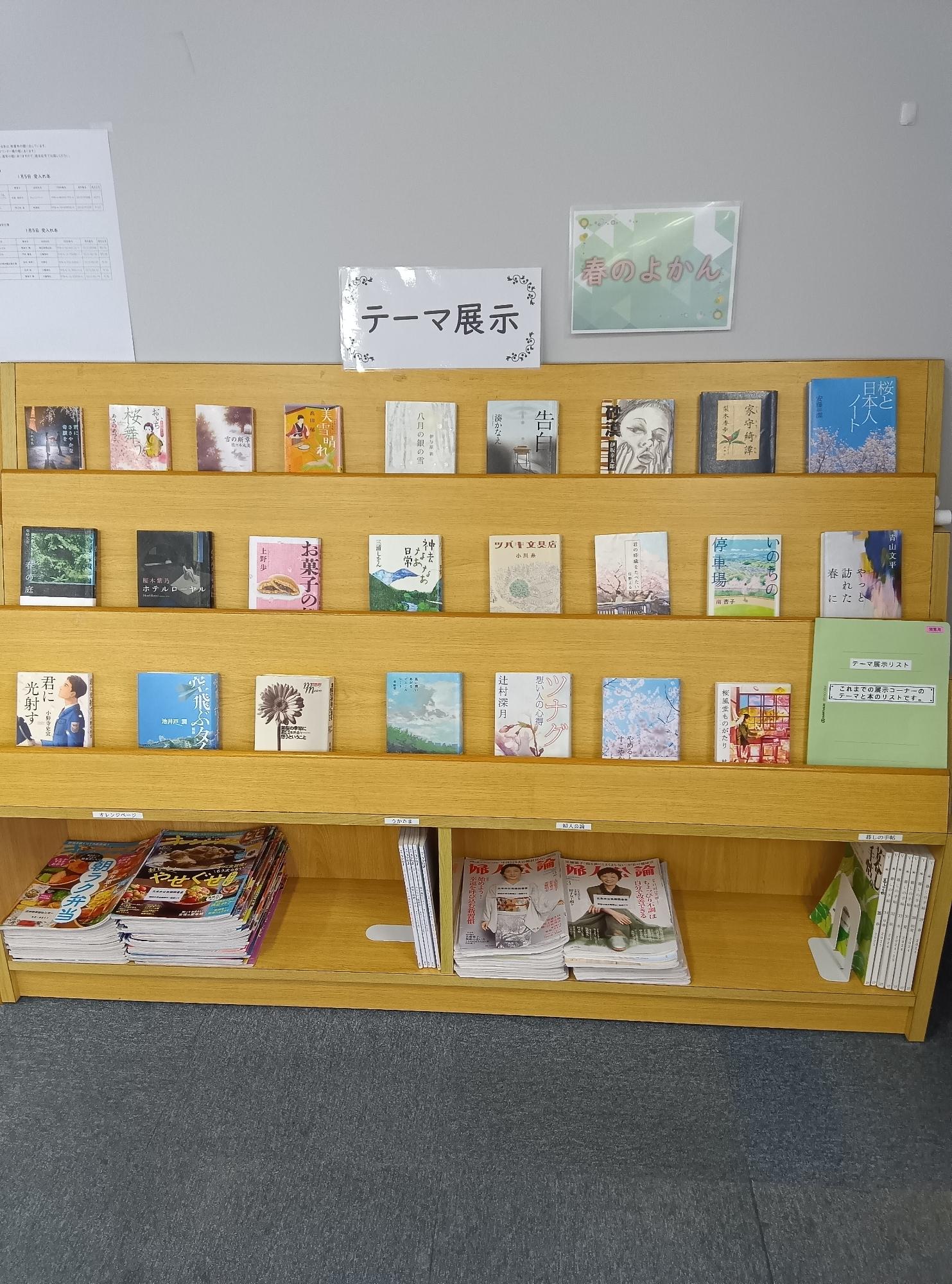 展示コーナー「春のよかん」