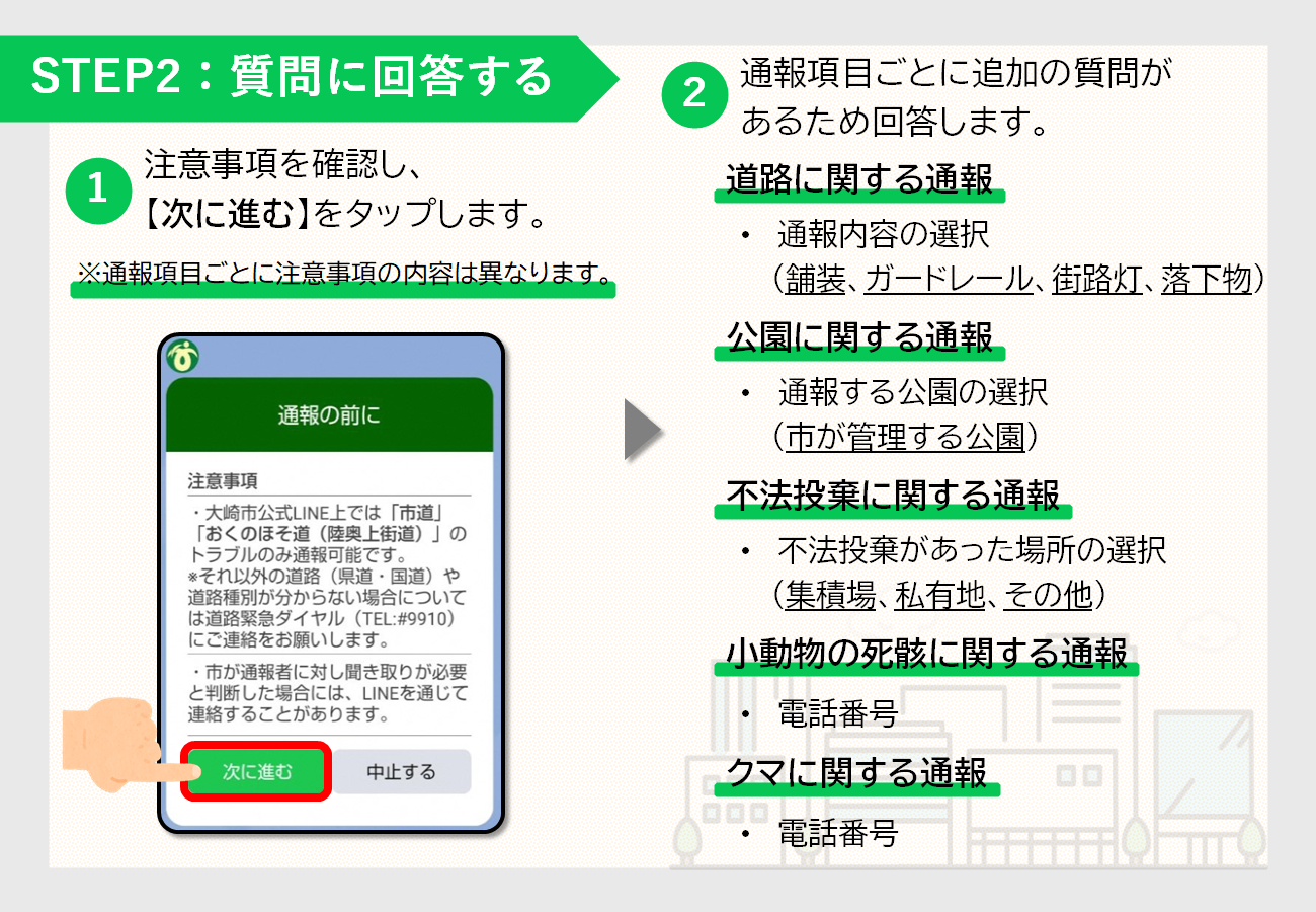 通報マニュアル2