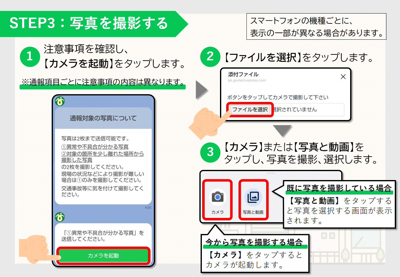 通報マニュアル3