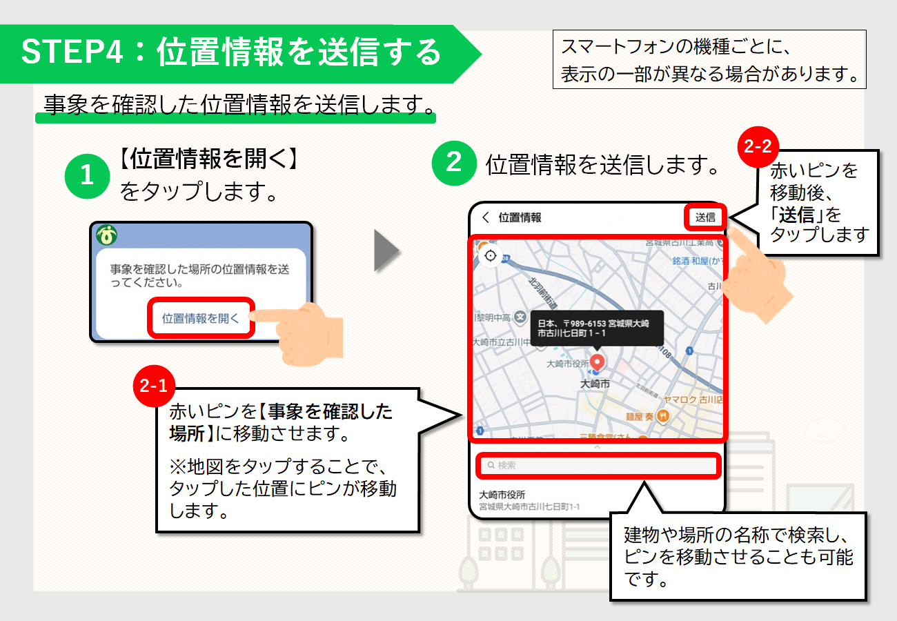 通報マニュアル4